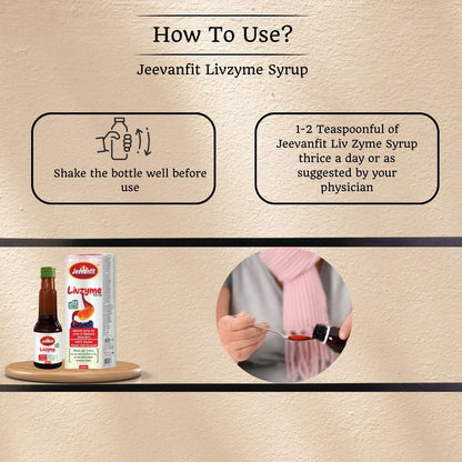 Jeevanfit Livzyme Syrup - HIA