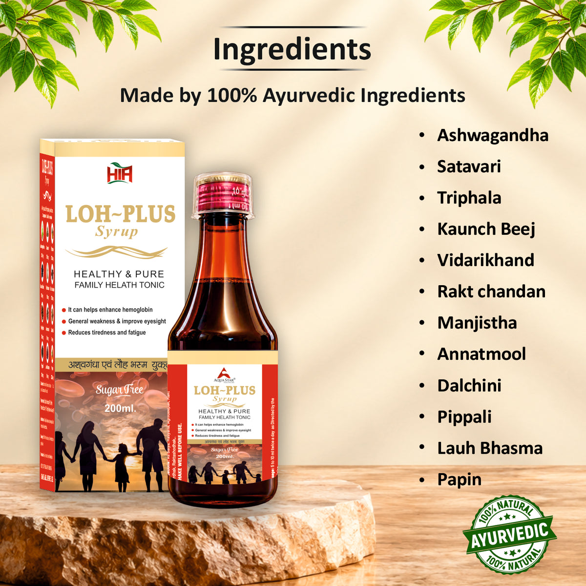 Loh-Plus Syrup – Sugar-Free Ayurvedic Family Health Tonic (200 ml)