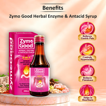 Zymo Good Syrup 200 ml – Sugar-Free Herbal Enzyme & Antacid Syrup